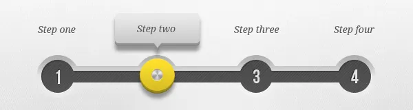 Illustrated view of a structured step-by-step habit guide panel showing three sequential steps with connection lines and progress indicators